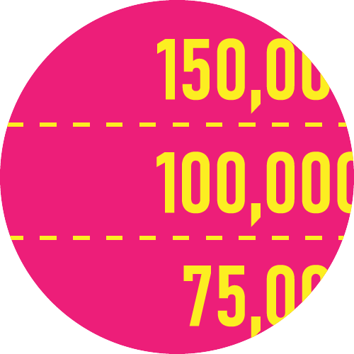 自分にあったご予算